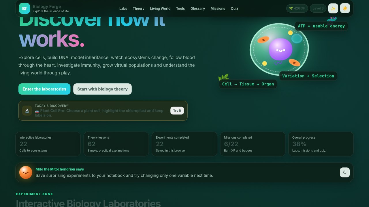 Biology Forge laboratory