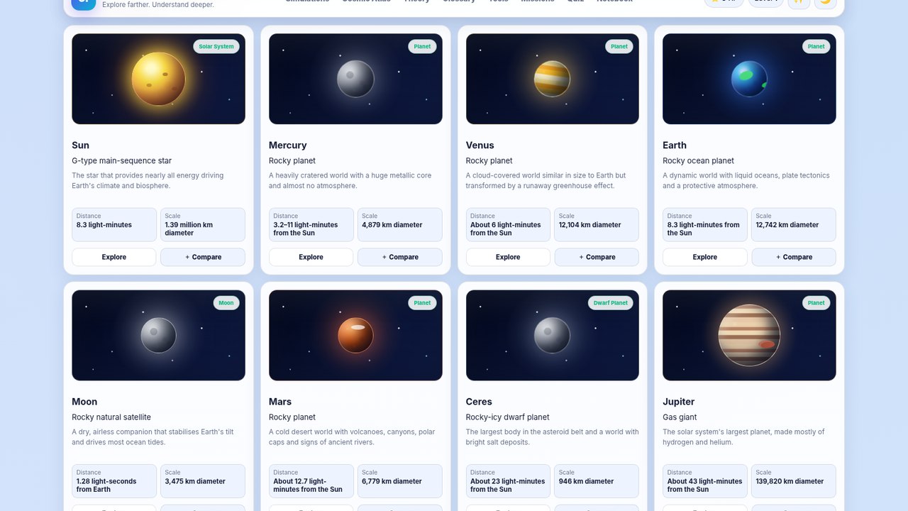 Cosmos Forge atlas