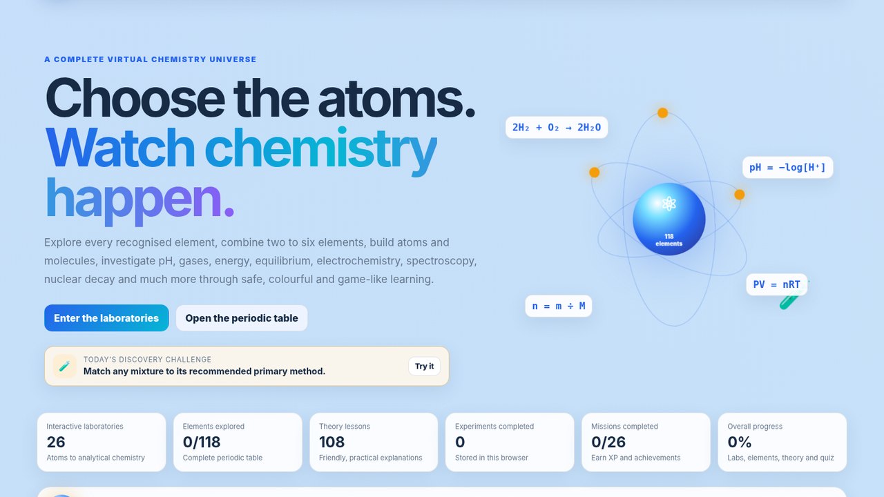 Element Forge chemistry interface